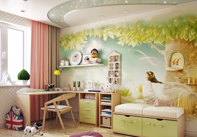 фотошпалери в дитячій