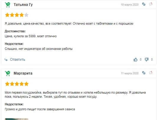 CANDY CDI 1L949 відгуки