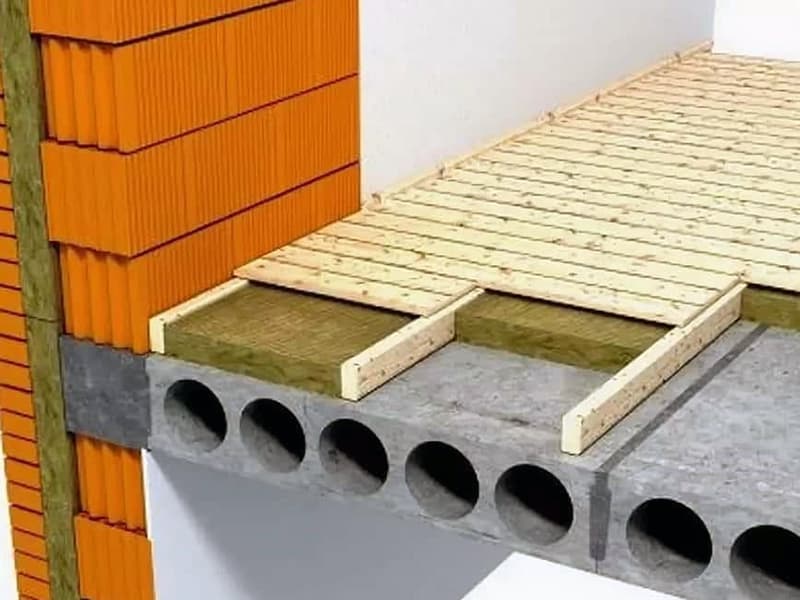 Як утеплити бетонні підлоги