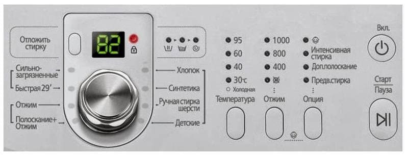 Панель управління пральною машиною