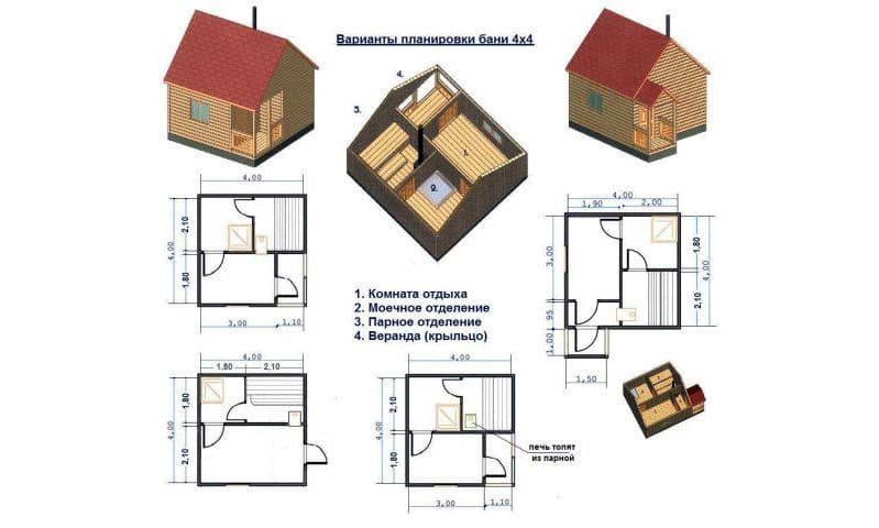 Базовий проект лазні 4 на 4