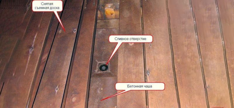 Монтаж зливу в підлозі лазні