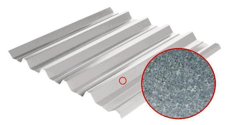 Покрытие из алюмоцинка для ворот