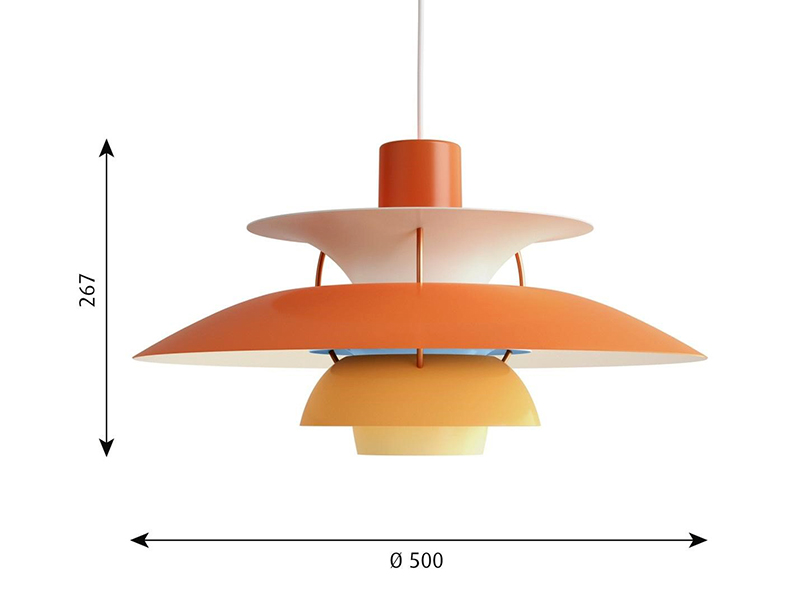 Лампи відомих брендів