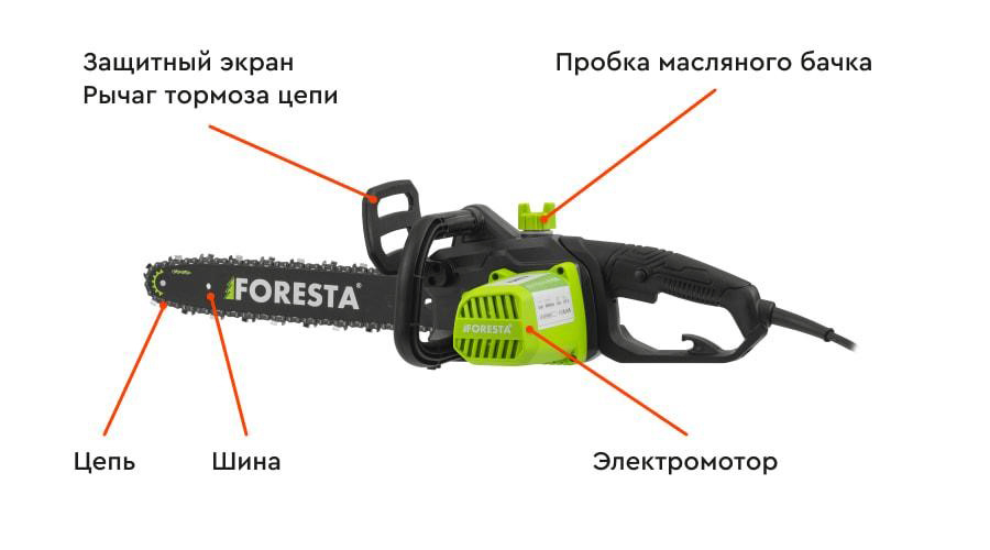 Ланцюгове гальмо на електричній пилці