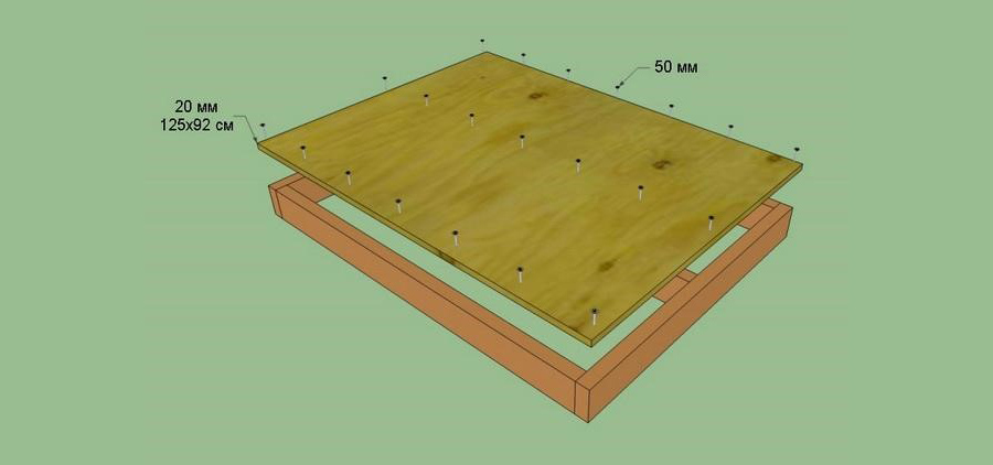 Как смастерить основу для будки собаки