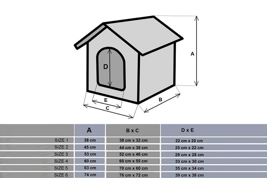 Какие размеры просторной будки для собаки