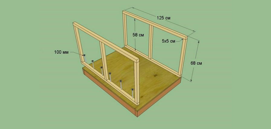 Правильное соединение стен в будке