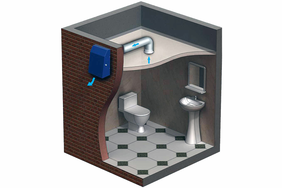 Приклад правильної вентиляції для санвузла у будинку