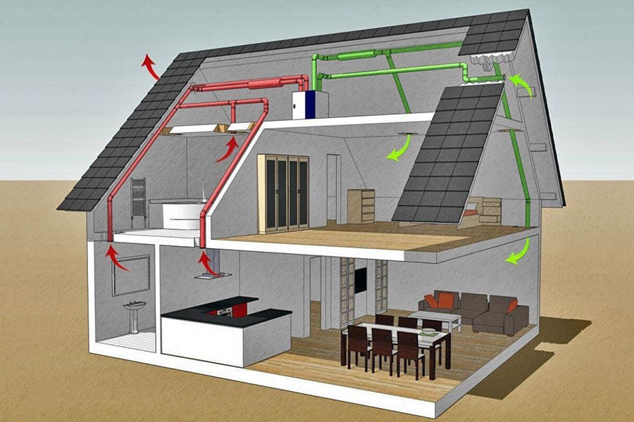 Комбінована вентиляція для приватного будинку