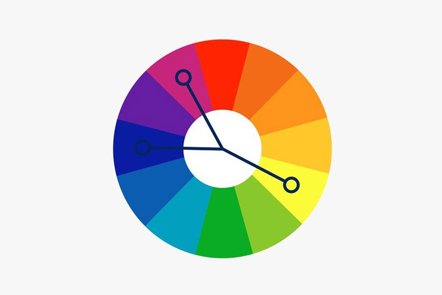 Колесо поєднання кольорів і його користь для дизайну інтер'єру