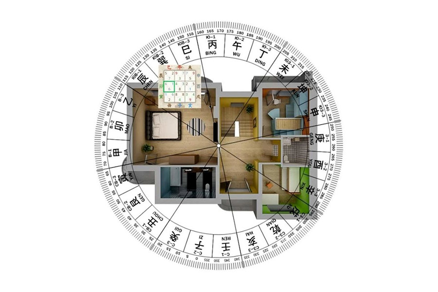 Що таке фен-шуй