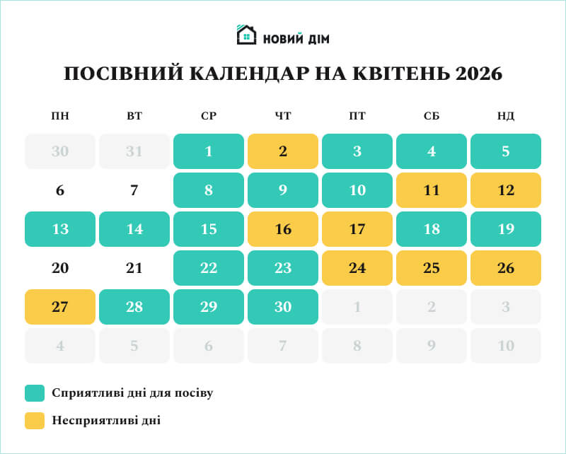 Лунный посевной календарь на апрель 2026