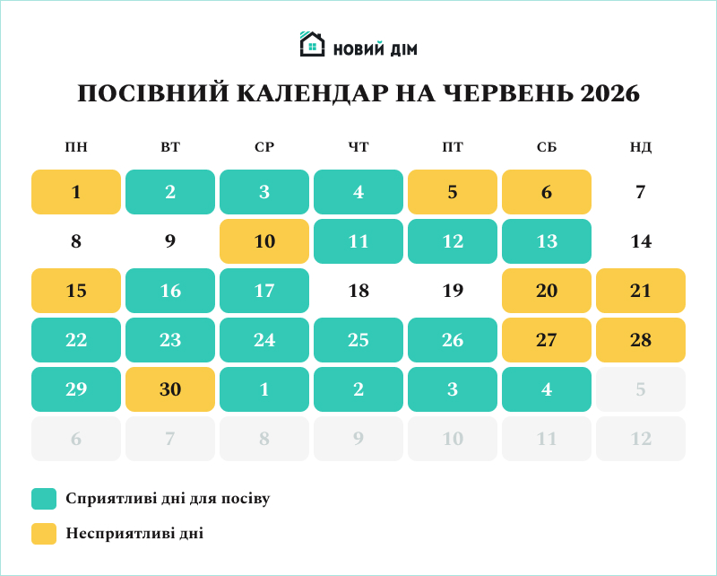 Посівний календар на червень 2026