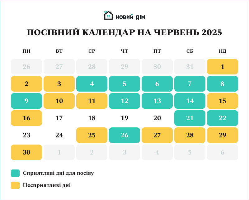 Місячний посівний календар на червень 2025