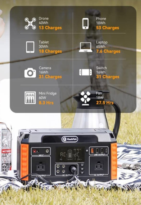 Що таке зарядна станція для дому