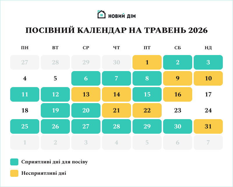Лунный посевной календарь на май 2026 года