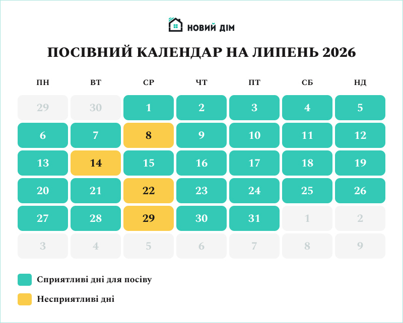 Посівний календар на липень 2026