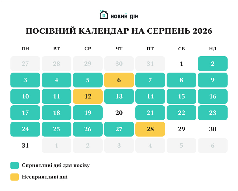 Посевной календарь на август 2026